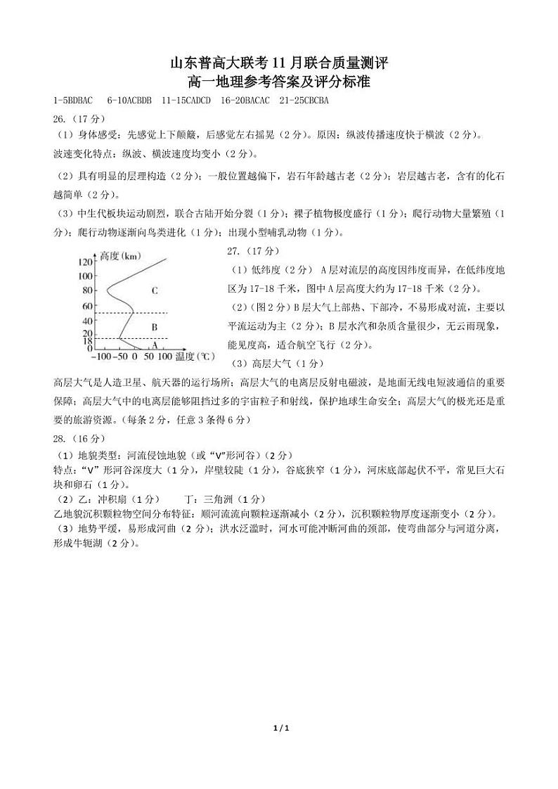 山东省普高大联考2023-2024学年高一上学期11月联合质量测评地理试题（含答案）01