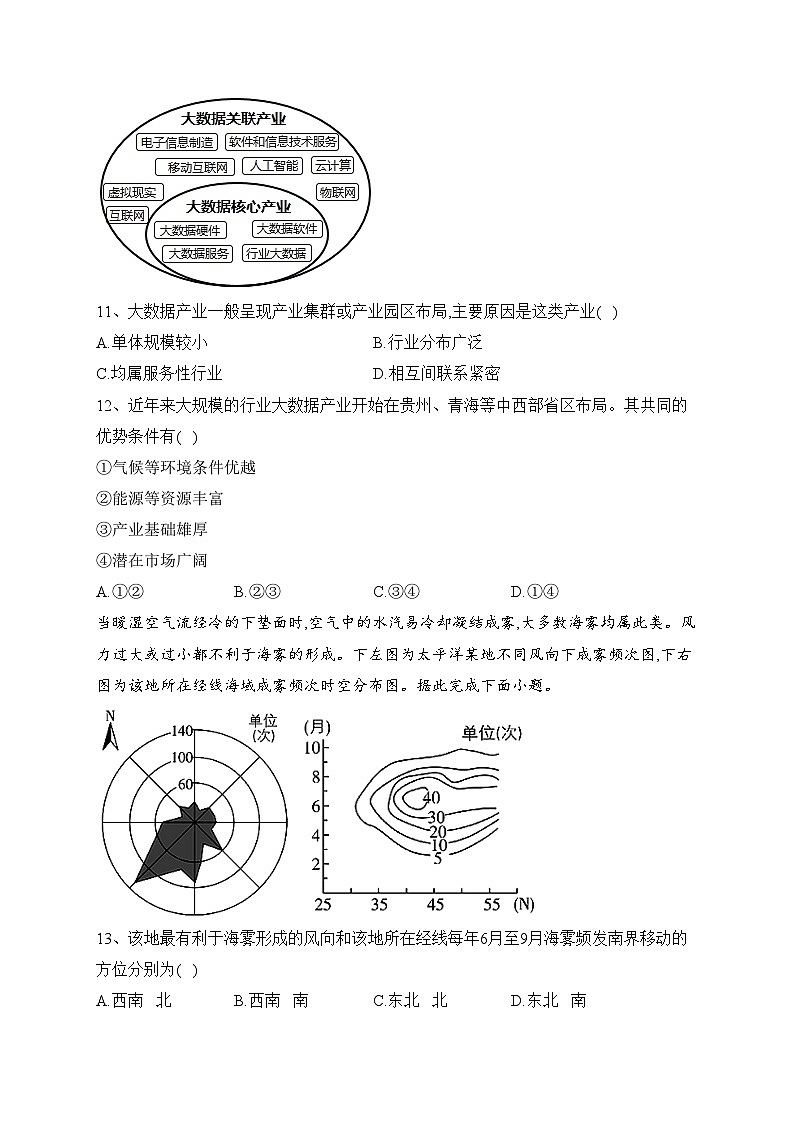 2022届新疆昌吉州高考一模地理试题(含答案)03
