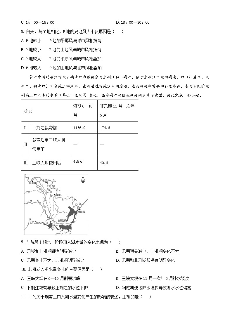 2024肇庆高三上学期第一次教学质量检测试题地理含解析03