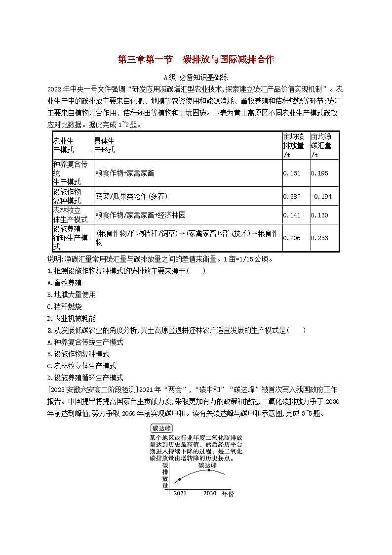新教材2023_2024学年高中地理第3章生态环境保护与国家安全第1节碳排放与国际减排合作分层作业湘教版选择性必修301