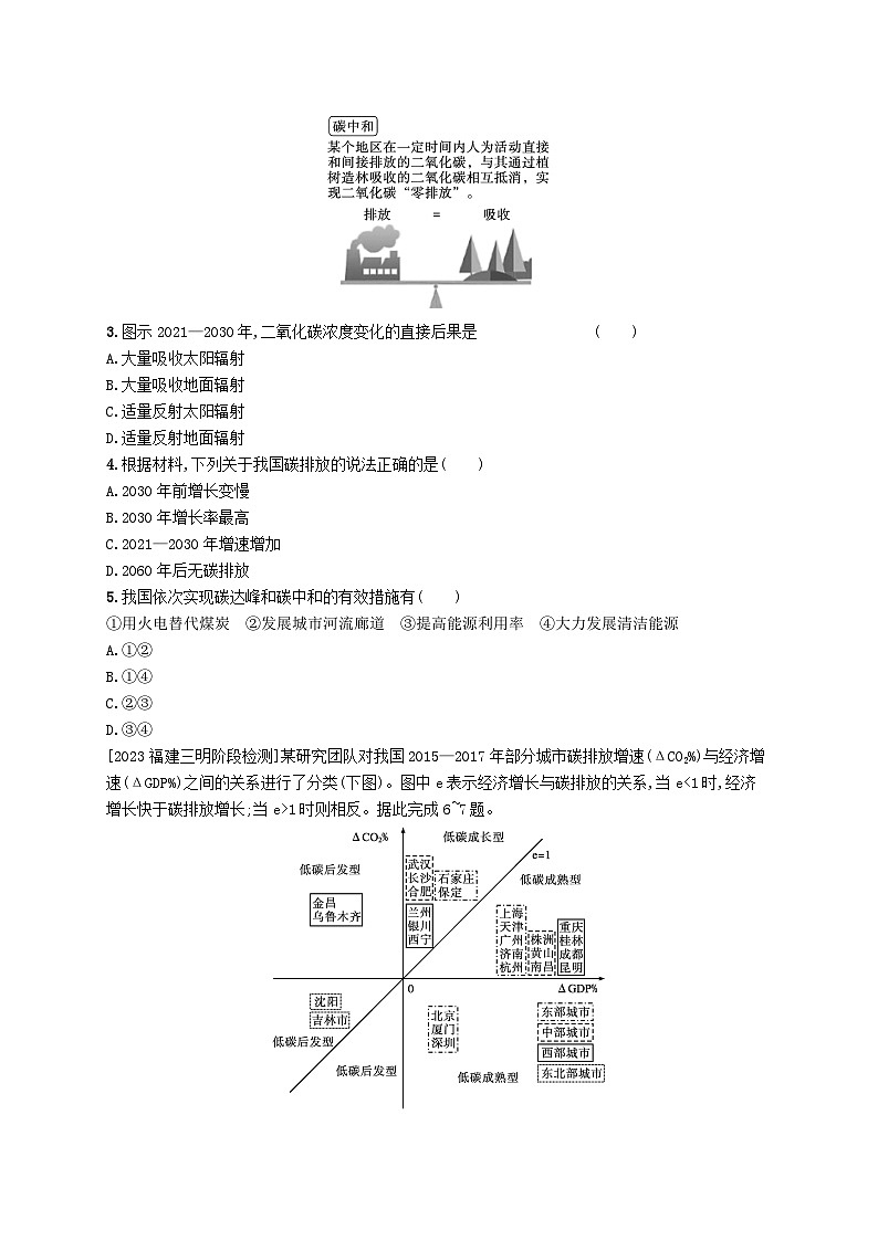新教材2023_2024学年高中地理第3章生态环境保护与国家安全第1节碳排放与国际减排合作分层作业湘教版选择性必修302