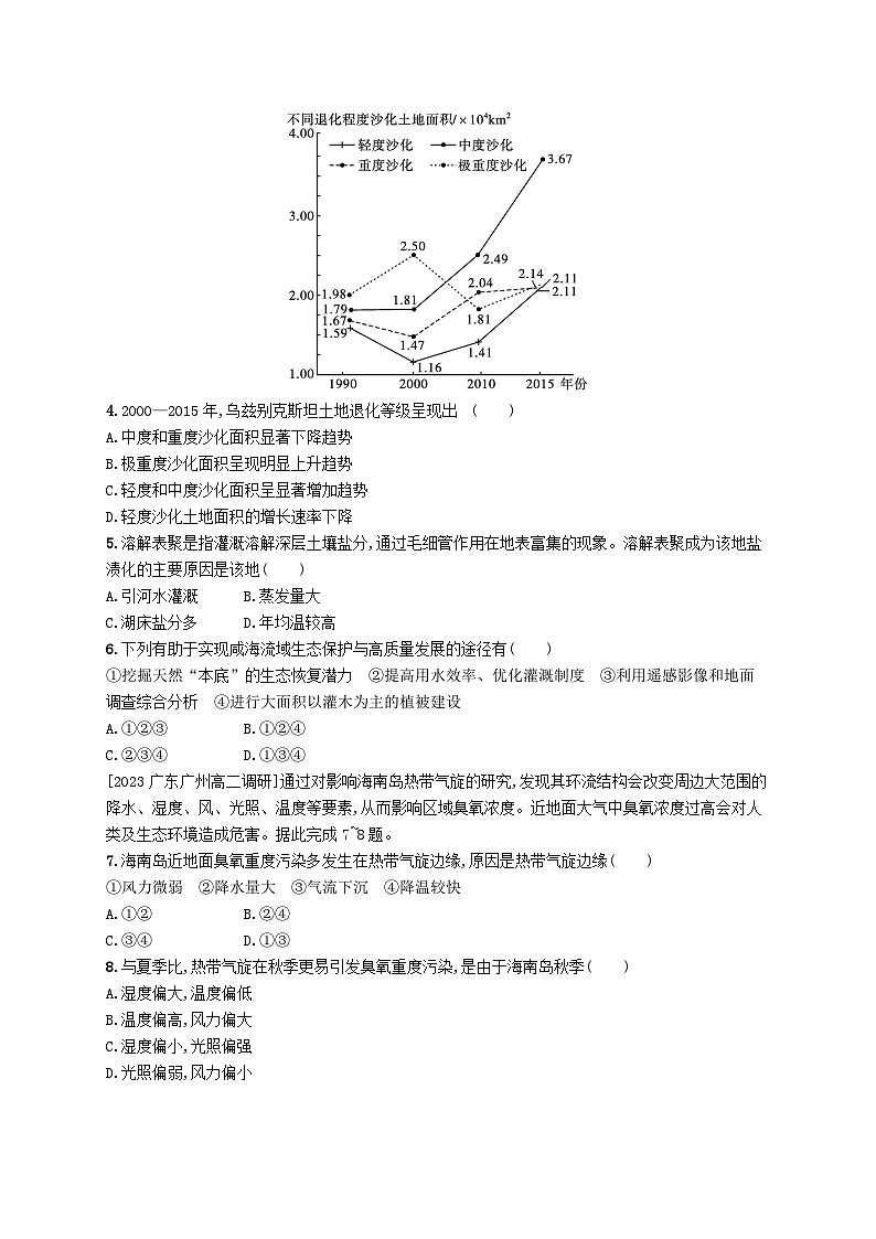 新教材2023_2024学年高中地理期中测评湘教版选择性必修302