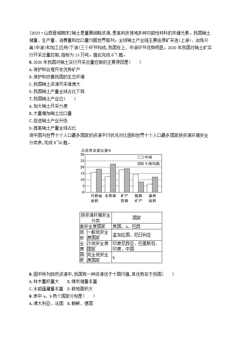 新教材2023_2024学年高中地理第2章资源安全与国家安全第一节资源安全对国家安全的影响分层作业新人教版选择性必修302