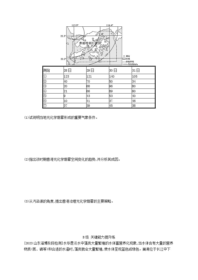 新教材2023_2024学年高中地理第1章资源环境与人类活动第2节第1课时环境污染及其防治分层作业湘教版选择性必修303