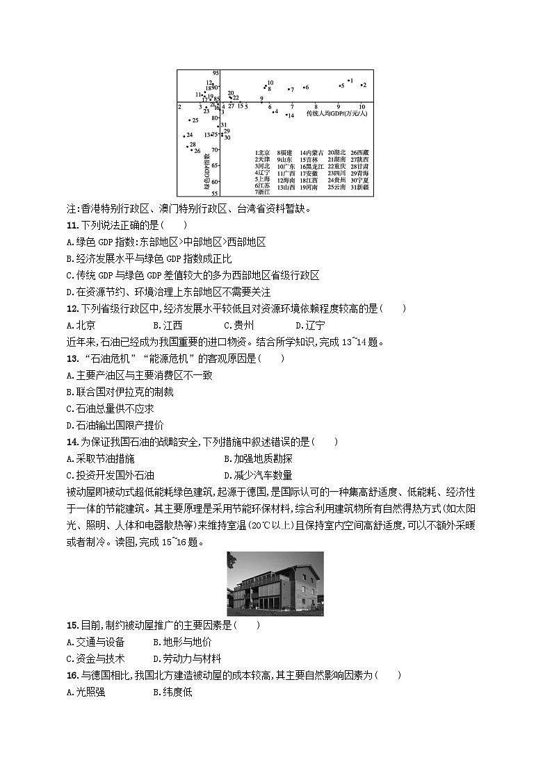 新教材2023_2024学年高中地理第4章保障国家安全的资源环境战略与行动测评新人教版选择性必修3第3页