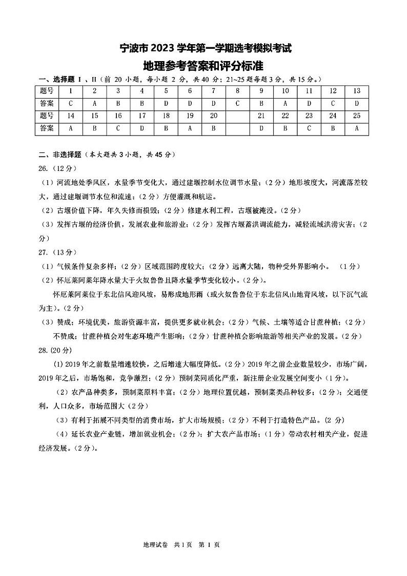宁波市2024届高三上学期选考模拟考试-地理答案第1页