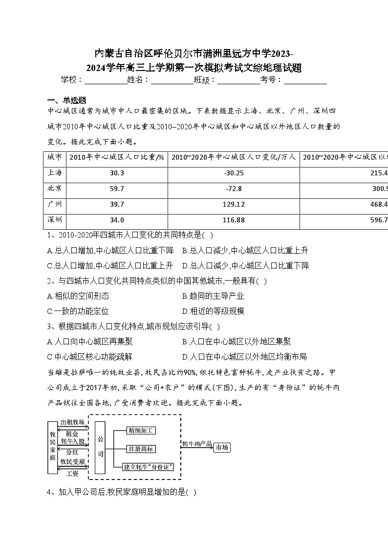 内蒙古自治区呼伦贝尔市满洲里远方中学2023-2024学年高三上学期第一次模拟考试文综地理试题(含答案)01