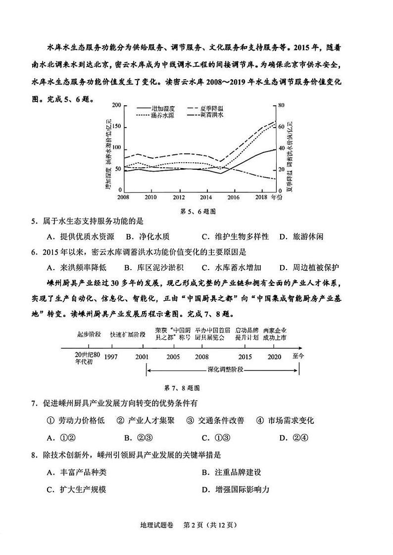 2024届绍兴市选考科目诊断性考试-地理02
