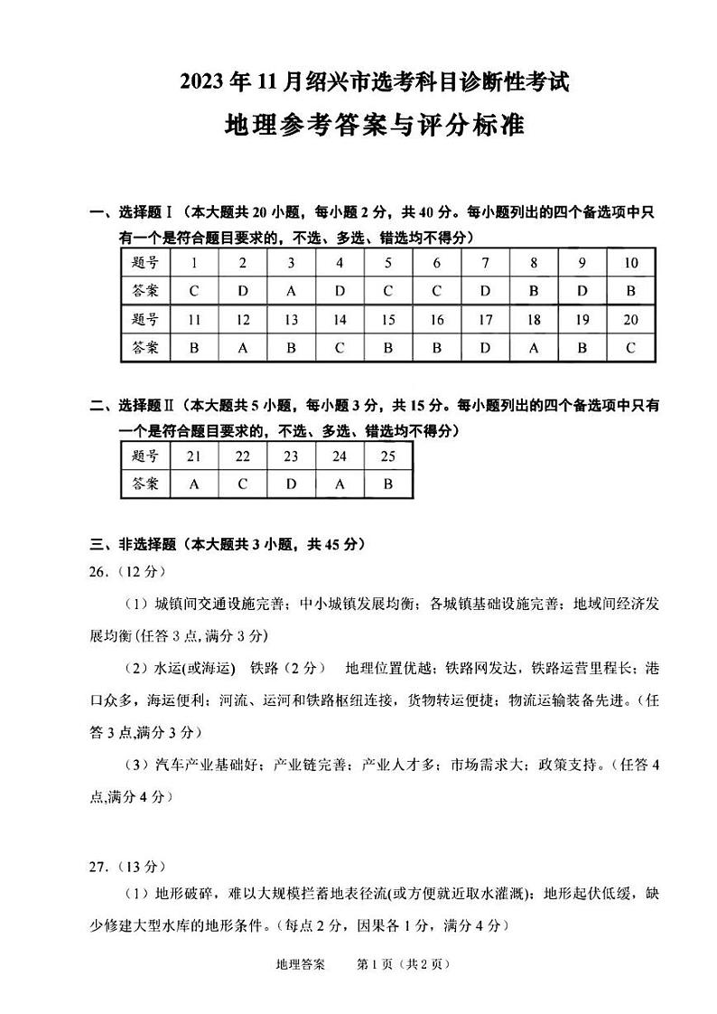 2024届绍兴市选考科目诊断性考试-地理01