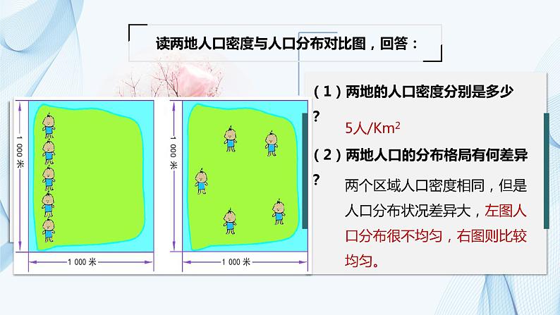 新湘教版必修二《人口分布 》课件06