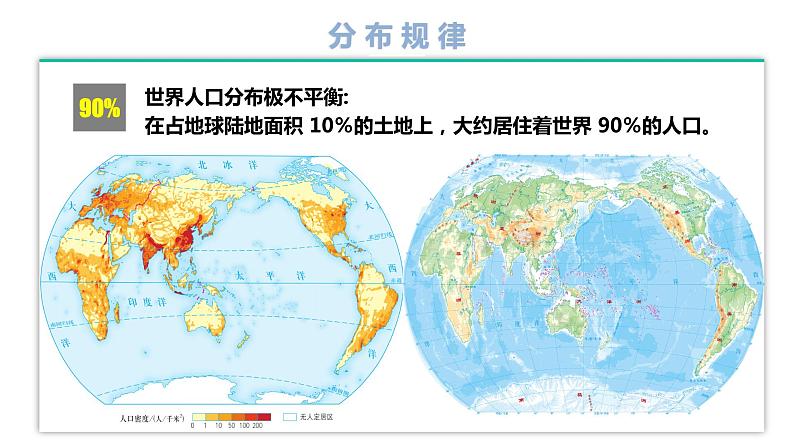 新湘教版必修二《人口分布 》课件08