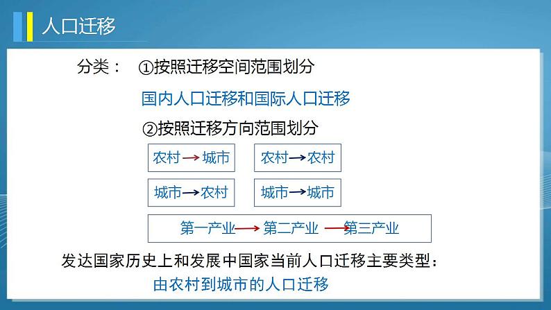 湘教版地理第一章《人口迁移》课件第8页