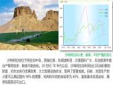 2023年高中地理湘教版必修二《3.1农业区位因素与农业布局 第二课时》课件