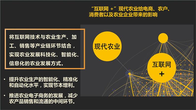 2023年高中地理湘教版必修二《3.1农业区位因素与农业布局 第二课时》课件07