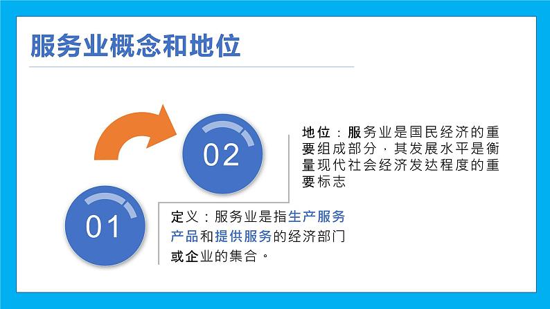 2023年高中地理湘教版必修二《3.3服务业的区位选择》课件07