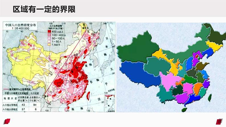 《4.2 我国区域发展战略》课件第6页