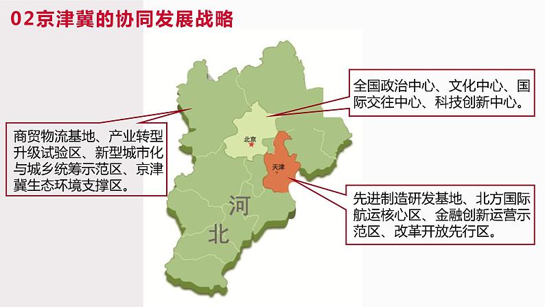 2023年高中地理湘教版必修二《4.2我国区域发展战略 第二课时》课件07