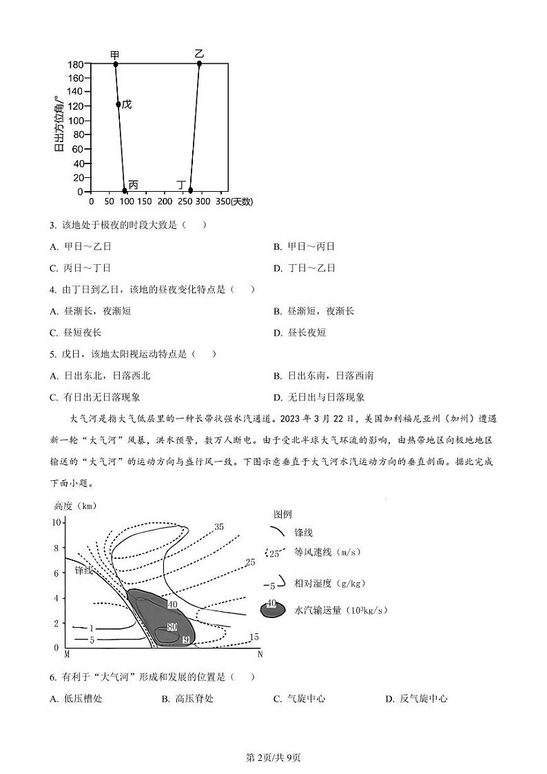 2023-2024学年江苏省重点中学高三夏令营学习能力测试地理试题PDF版含答案02