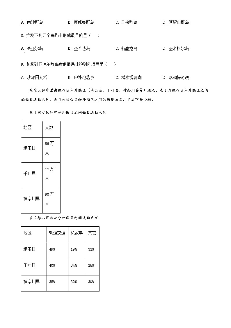 2023-2024学年重庆市南开中学高三上学期第二次质量检测联考地理试题含答案03