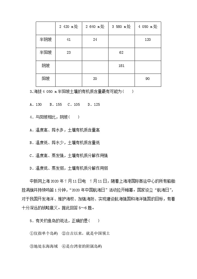 2023-2024学年河北省衡水市武强县武强学校高三上学期开学考地理试题含答案第2页