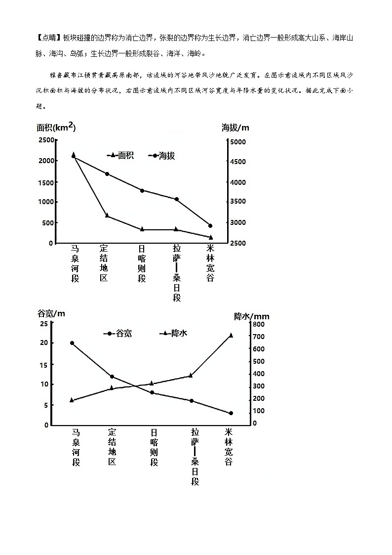 2022-2023学年山东省青岛第九中学高三上学期期末地理试题含答案第2页