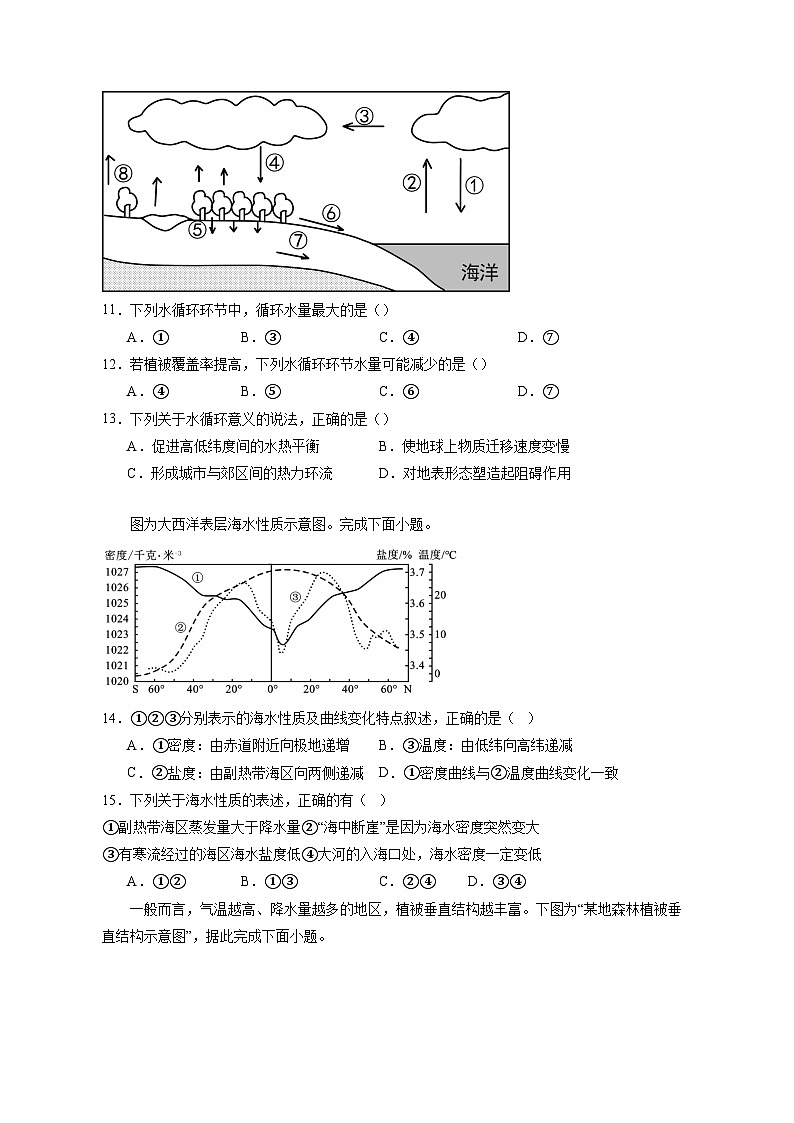 2023-2024学年江苏省盐城市响水县高一上册期中地理学情检测模拟试题（含答案）03