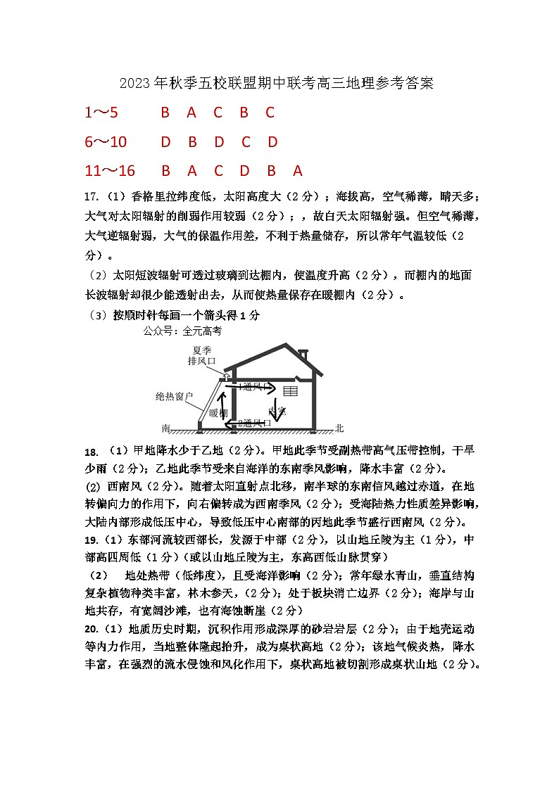 福建省莆田市五校联盟2023-2024学年高三上学期期中考试地理答案第1页