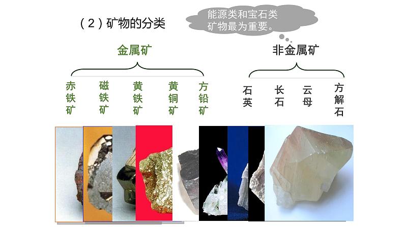 2023年高中地理湘教版选择性必修一《2.1岩石圈的物质循环》课件06