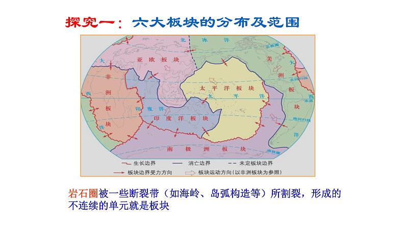 2023年高中地理湘教版选择性必修一《2.2.1地壳变动与地表形态》课件07