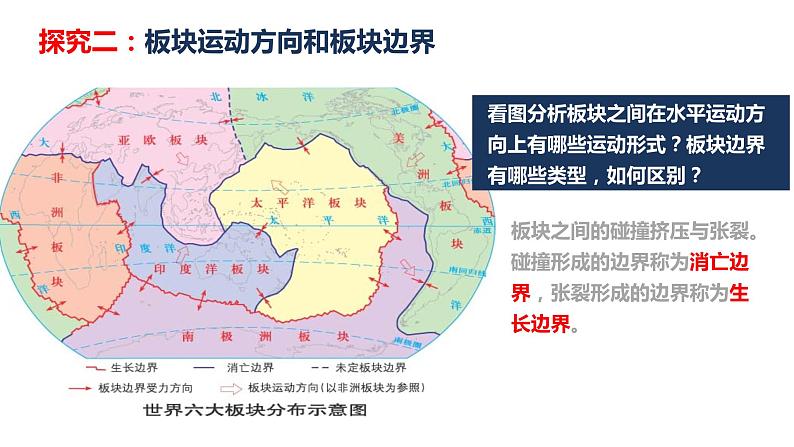 2023年高中地理湘教版选择性必修一《2.2.1地壳变动与地表形态》课件08