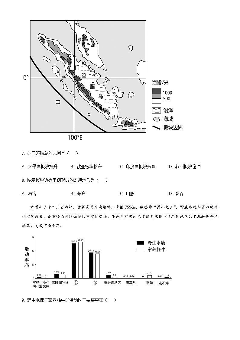 2023-2024学年浙江省杭州高中名校协作体高三上学期返校联考地理试题含答案03