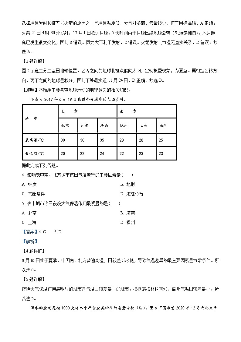 新疆维吾尔自治区乌鲁木齐市第101中学2022-2023学年高一上学期期中考试地理试题含解析第2页