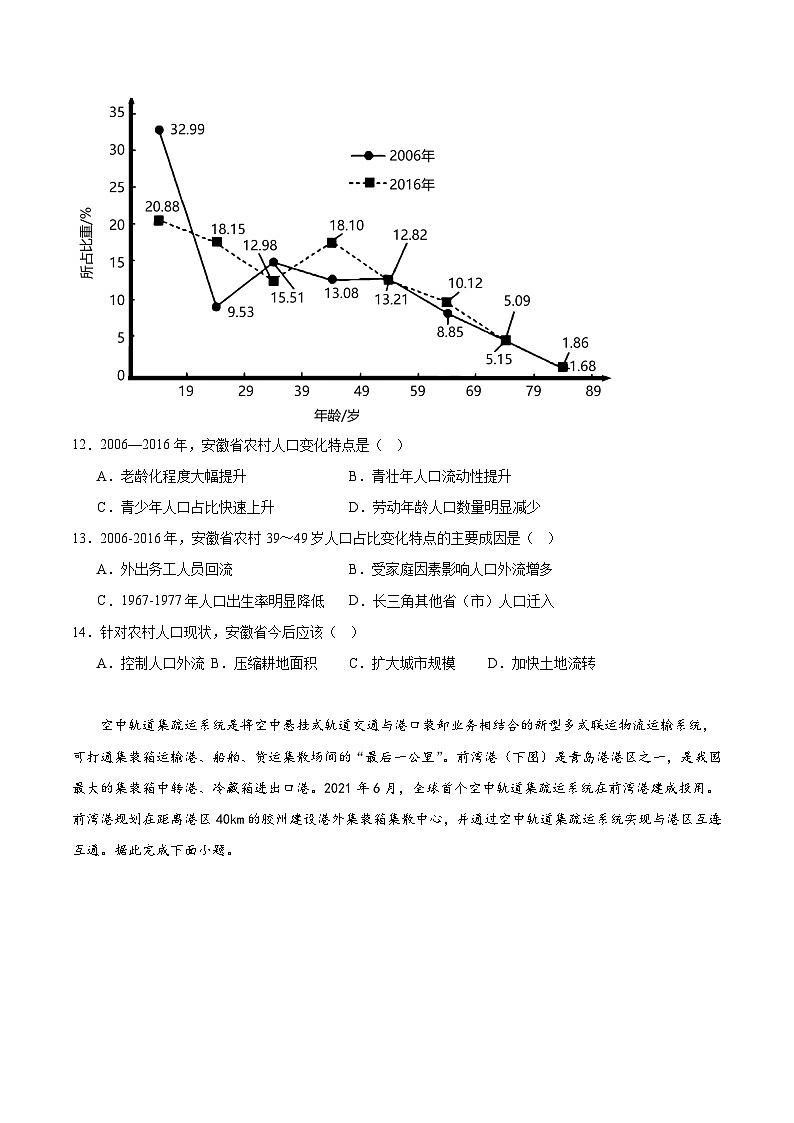 黑龙江省大庆实验中学实验2022-2023学年高一下学期期末地理试题03