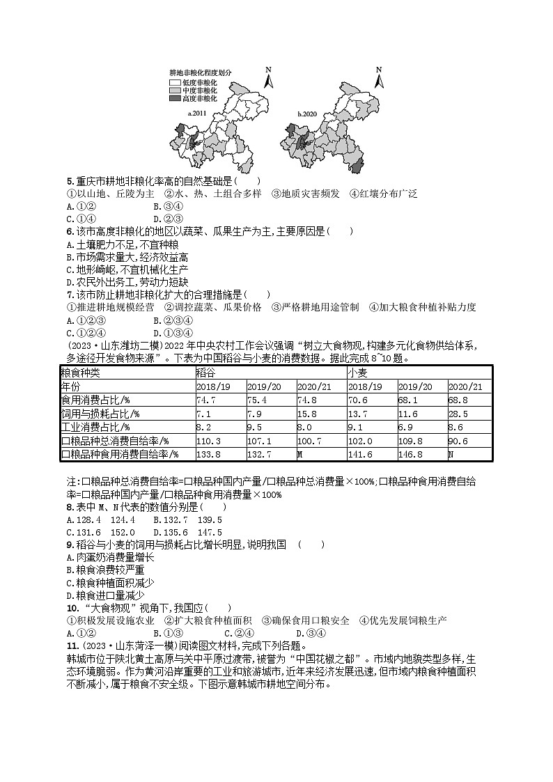 适用于老高考旧教材2024版高考地理二轮复习热考情境专项练热考11粮食安全（附解析）第2页