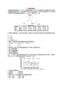 适用于老高考旧教材2024版高考地理二轮复习素养升级练专题2大气运动规律（附解析）