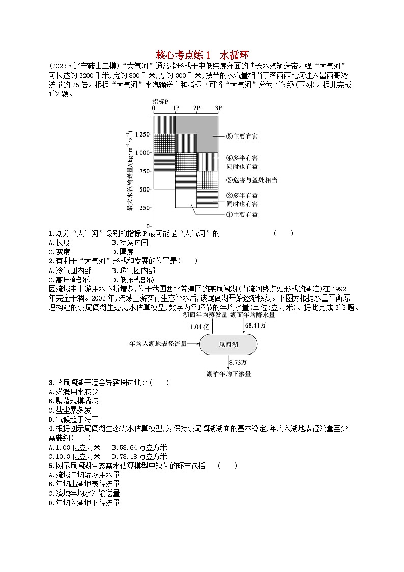适用于老高考旧教材2024版高考地理二轮复习素养升级练专题3水体运动规律核心考点练1水循环（附解析）第1页