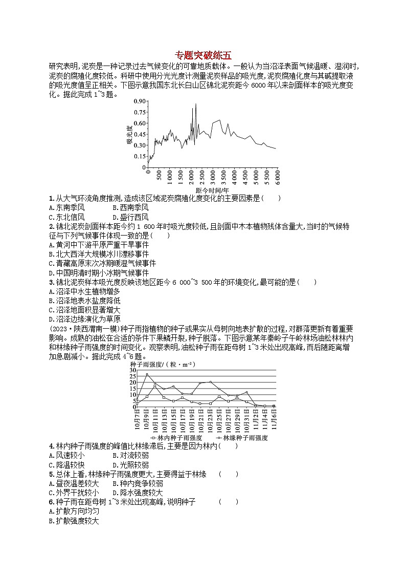 适用于老高考旧教材2024版高考地理二轮复习素养升级练专题5自然地理环境的整体性和差异性（附解析）第1页