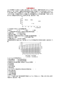 适用于老高考旧教材2024版高考地理二轮复习素养升级练专题6人口与城市（附解析）