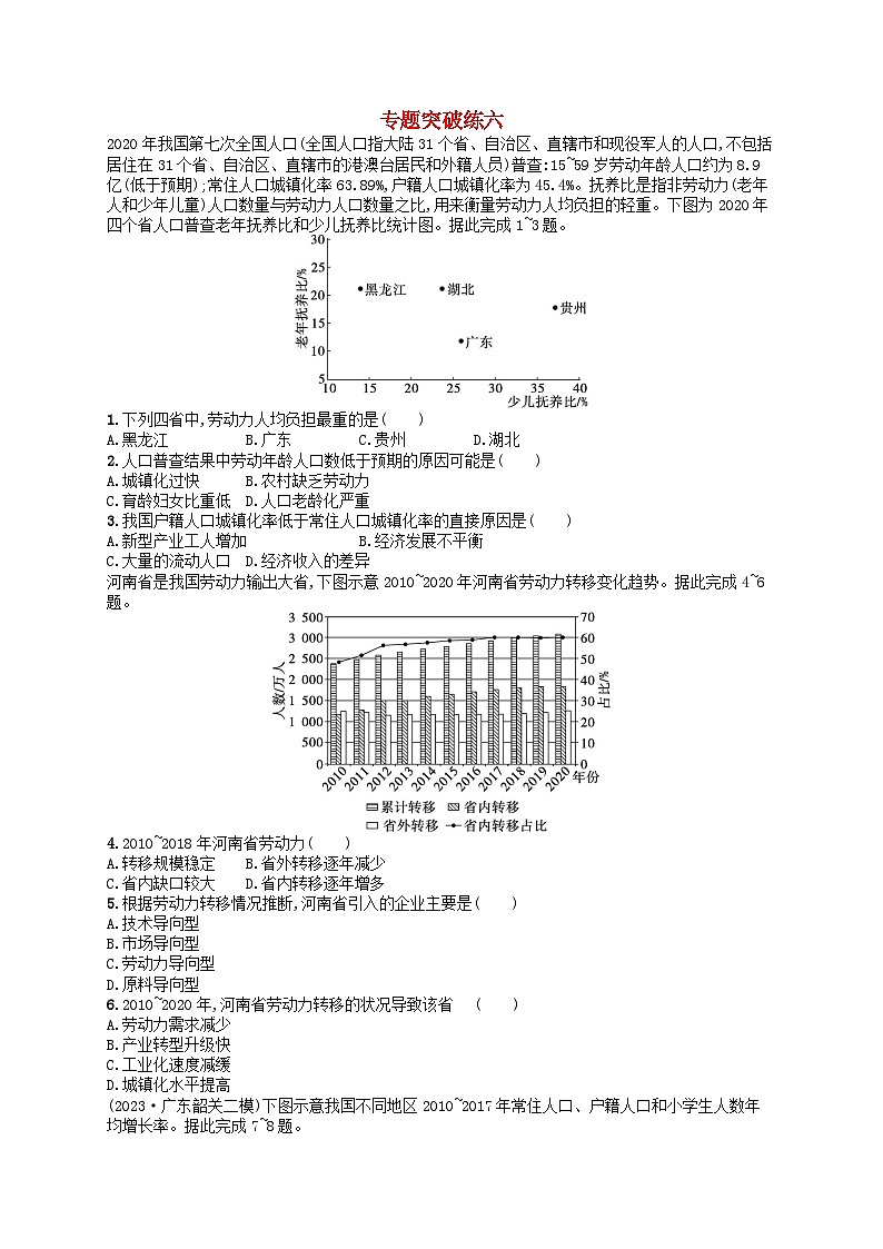 适用于老高考旧教材2024版高考地理二轮复习素养升级练专题6人口与城市（附解析）第1页