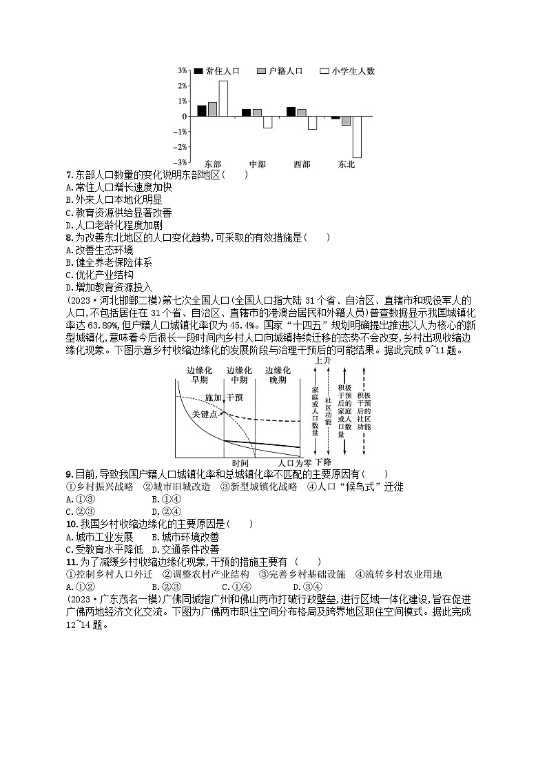 适用于老高考旧教材2024版高考地理二轮复习素养升级练专题6人口与城市（附解析）第2页