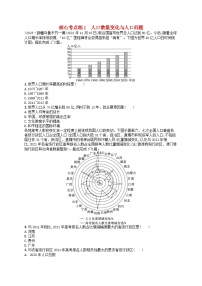 适用于老高考旧教材2024版高考地理二轮复习素养升级练专题6人口与城市核心考点练1人口数量变化与人口问题（附解析）