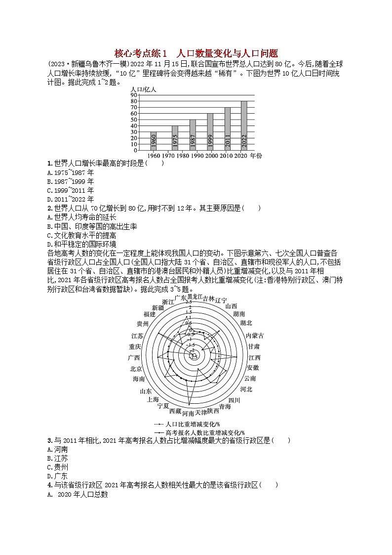 适用于老高考旧教材2024版高考地理二轮复习素养升级练专题6人口与城市核心考点练1人口数量变化与人口问题（附解析）第1页
