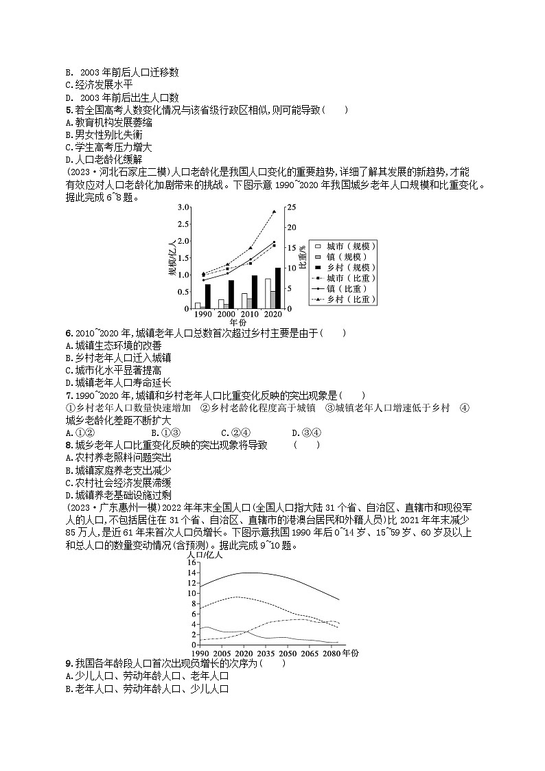 适用于老高考旧教材2024版高考地理二轮复习素养升级练专题6人口与城市核心考点练1人口数量变化与人口问题（附解析）第2页