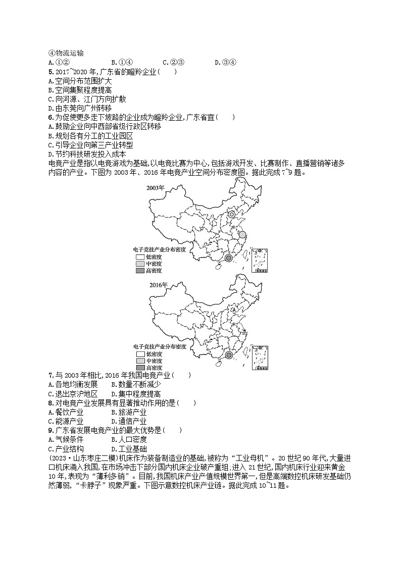 适用于老高考旧教材2024版高考地理二轮复习素养升级练专题8工业生产与产业转移（附解析）第2页