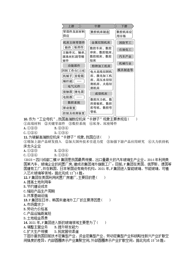 适用于老高考旧教材2024版高考地理二轮复习素养升级练专题8工业生产与产业转移（附解析）第3页