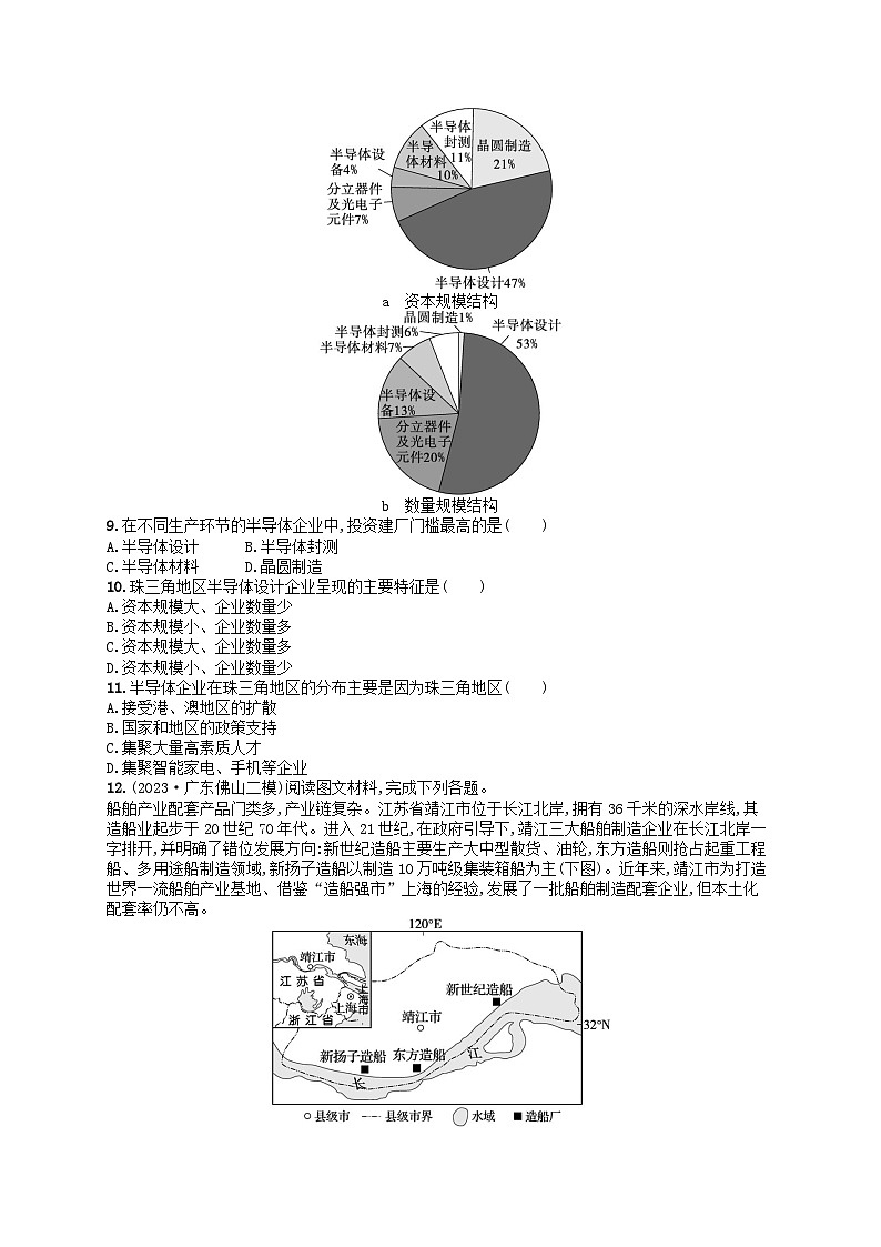 适用于老高考旧教材2024版高考地理二轮复习素养升级练专题8工业生产与产业转移核心考点练1工业区位因素与区位选择（附解析）第2页