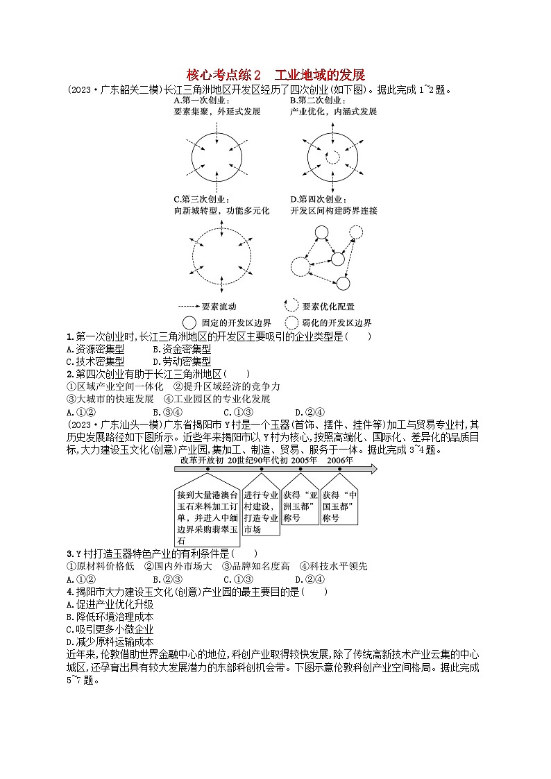 适用于老高考旧教材2024版高考地理二轮复习素养升级练专题8工业生产与产业转移核心考点练2工业地域的发展（附解析）第1页