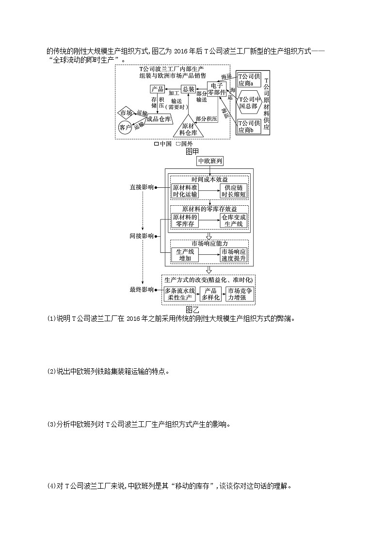 适用于老高考旧教材2024版高考地理二轮复习素养升级练专题8工业生产与产业转移核心考点练3产业转移（附解析）第3页