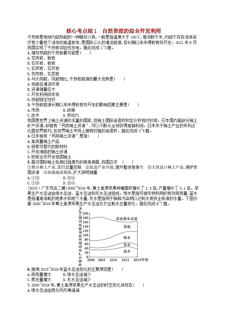 适用于老高考旧教材2024版高考地理二轮复习素养升级练专题10资源开发与区域整治核心考点练1自然资源的综合开发利用（附解析）第1页