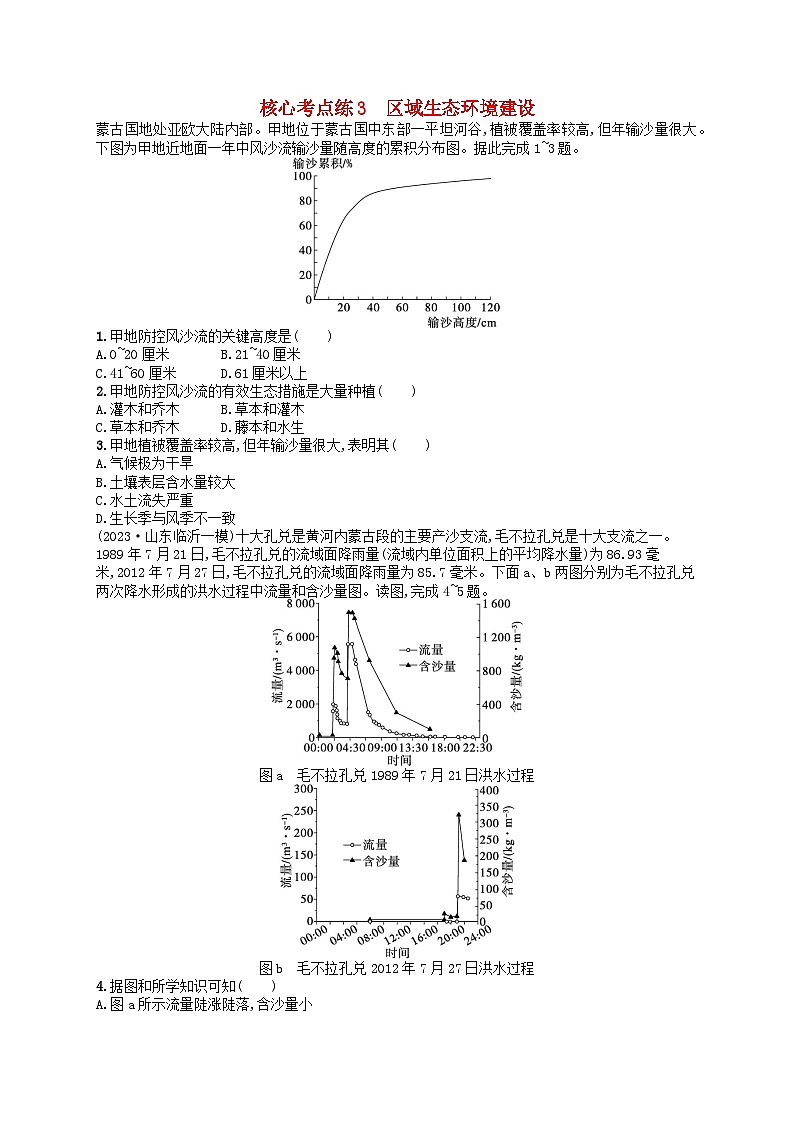 适用于老高考旧教材2024版高考地理二轮复习素养升级练专题10资源开发与区域整治核心考点练3区域生态环境建设（附解析）第1页